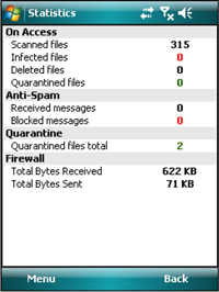 Windows - Statistics